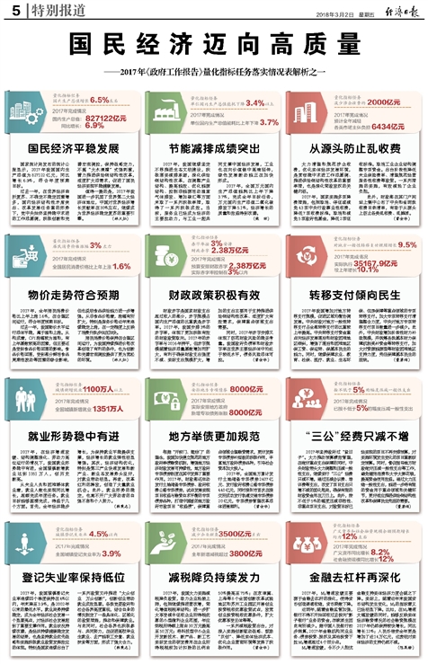 2024新澳精准资料|绝对经典解释落实_超级版240.251