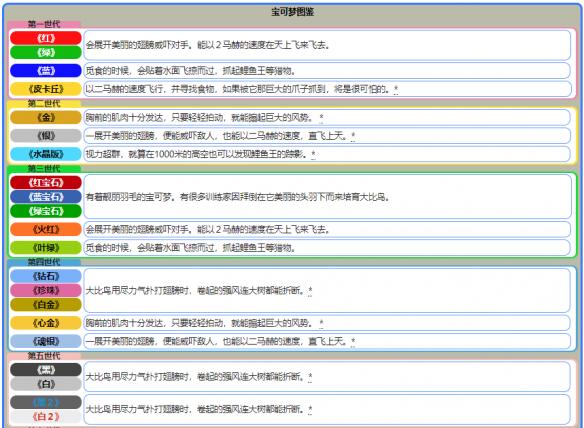 2024年澳门天天资料四不像|专业分析解释落实_专业版220.292