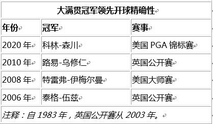 最准一码一肖100%噢|准确资料解释落实_专享版240.272