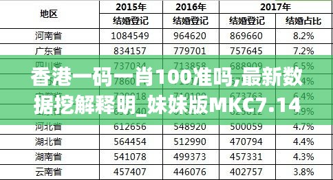 香港王中王一肖最准|现状分析解释落实_精英版220.313