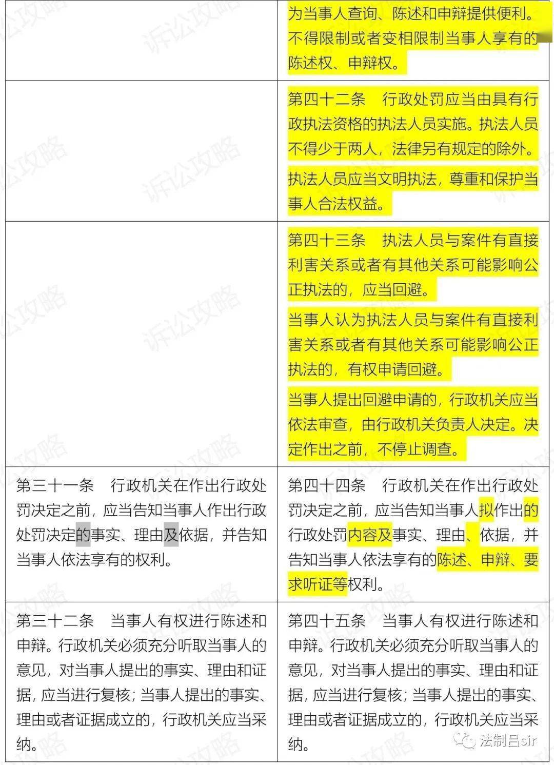 新澳门2024资料大全|实证分析解释落实_完美版250.400