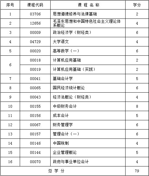 2024年12月