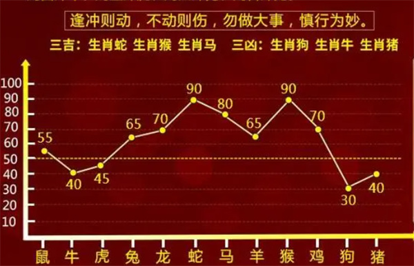 最准一肖一码100精准的评论|实证分析解释落实_高效版250.282