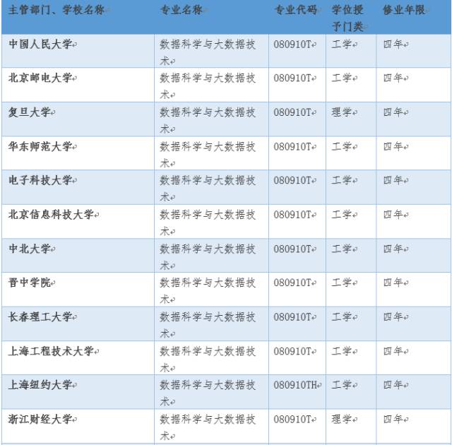 2024今晚新澳门开奖结果|专业分析解释落实_专业版220.310