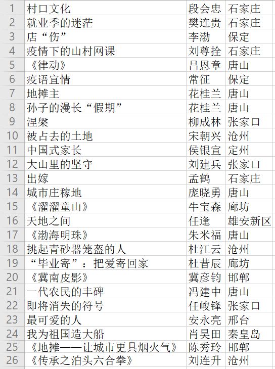 2024新奥历史资料记录19期|专业分析解释落实_高效版240.320