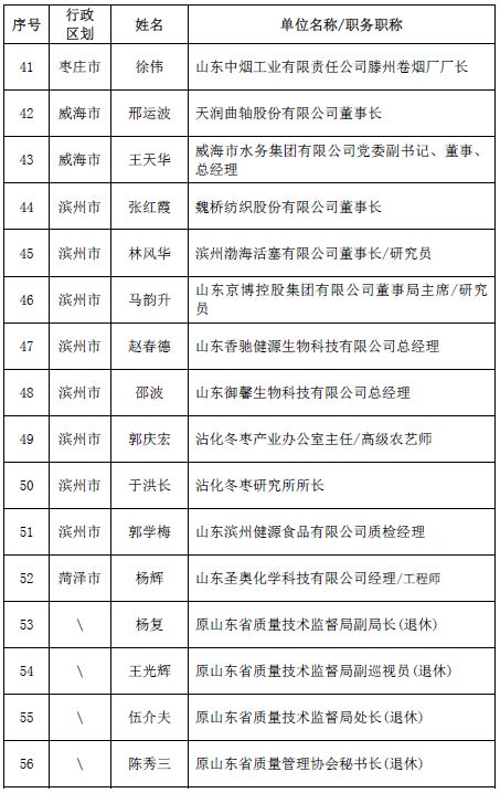 澳门今晚特马开什么号|实证分析解释落实_高效版220.301