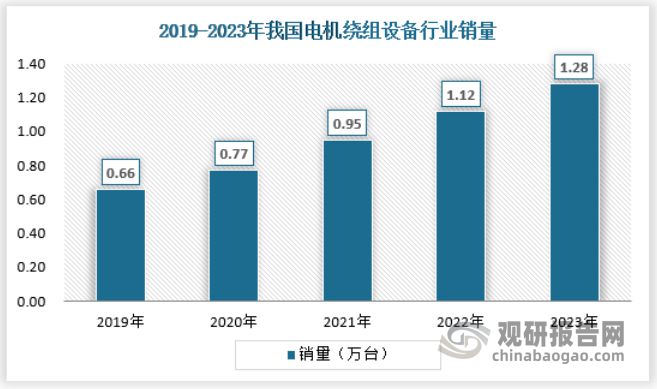 白小姐一码一肖中特1肖|实证分析解释落实_专享版230.300