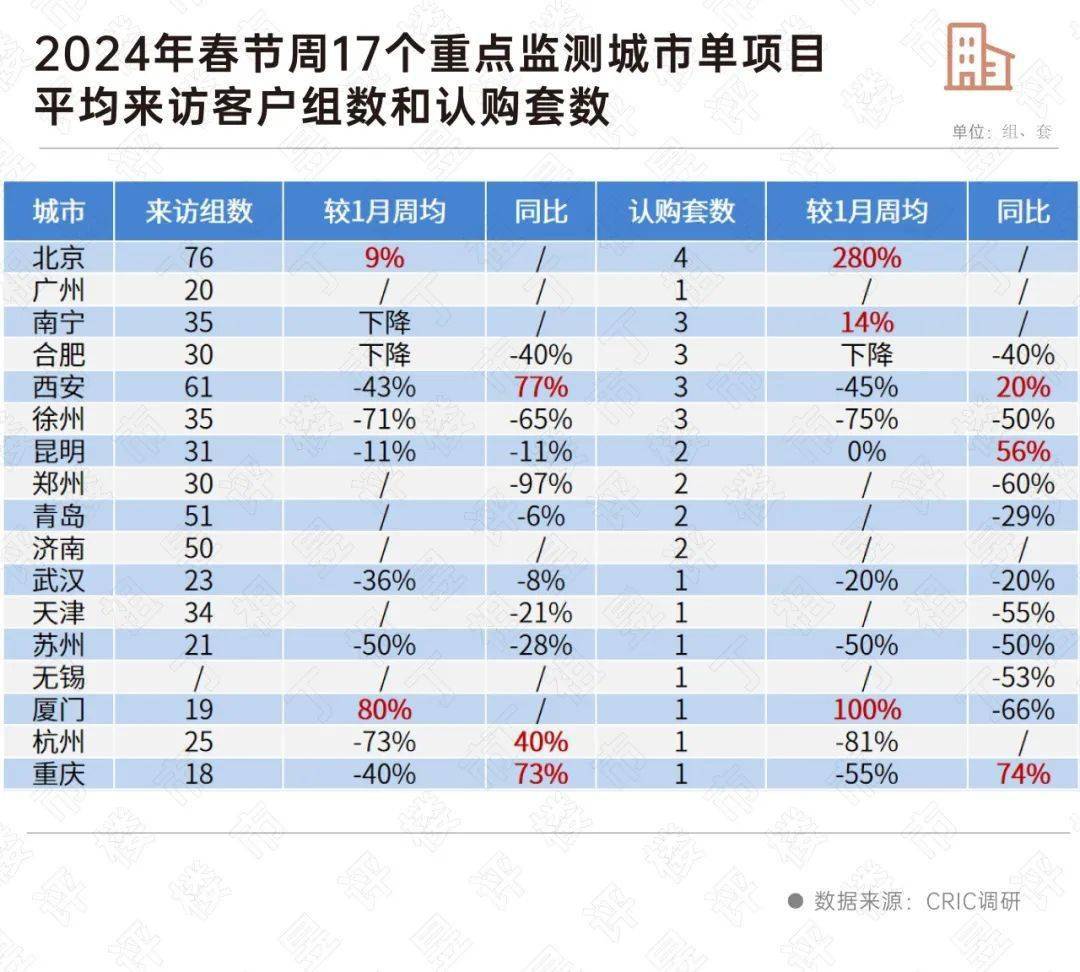 2024澳家婆一肖一特|现状分析解释落实_定制版220.260