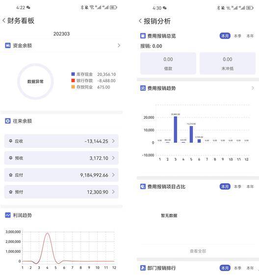 管家婆一码中一肖2024年|现状分析解释落实_高效版220.353