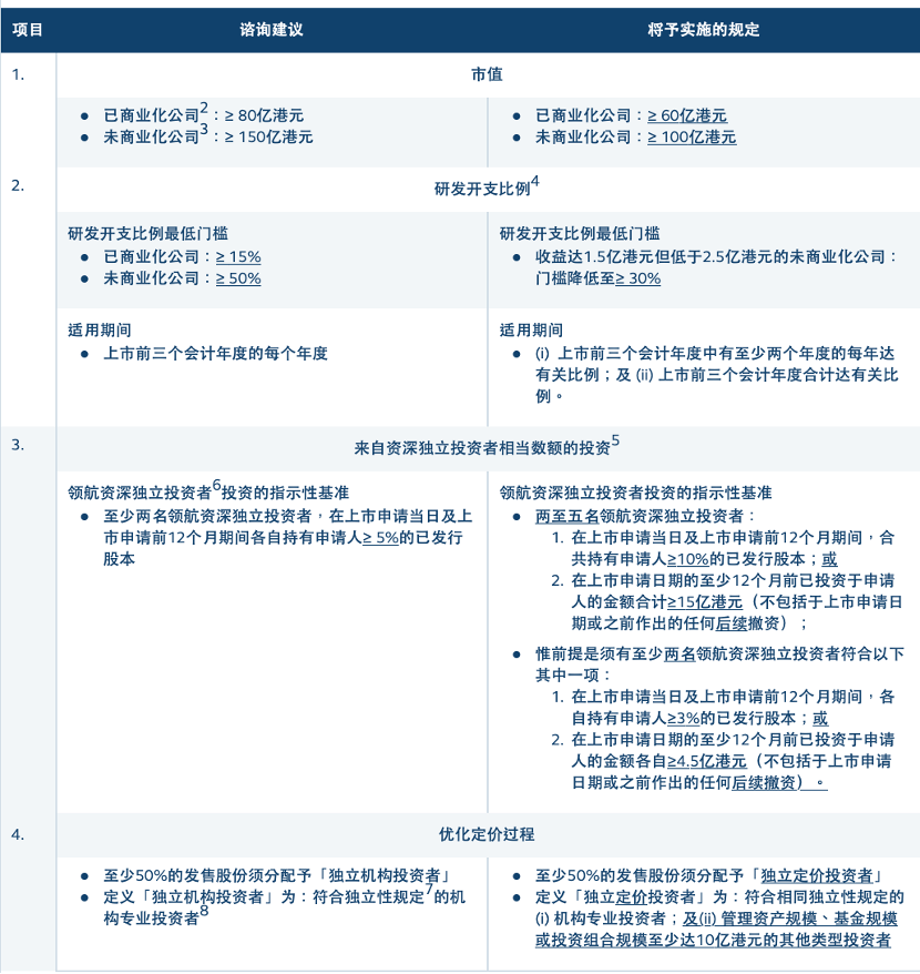 2024年12月 第12页