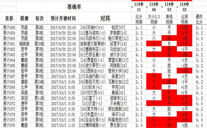 59631.cσm查询澳新|精选解释解析落实_高效版220.353