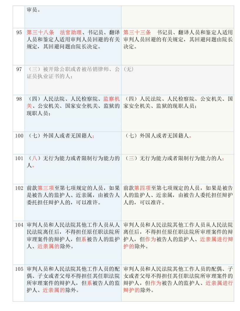 新澳2024正版资料免费公开|实证分析解释落实_精英版210.284