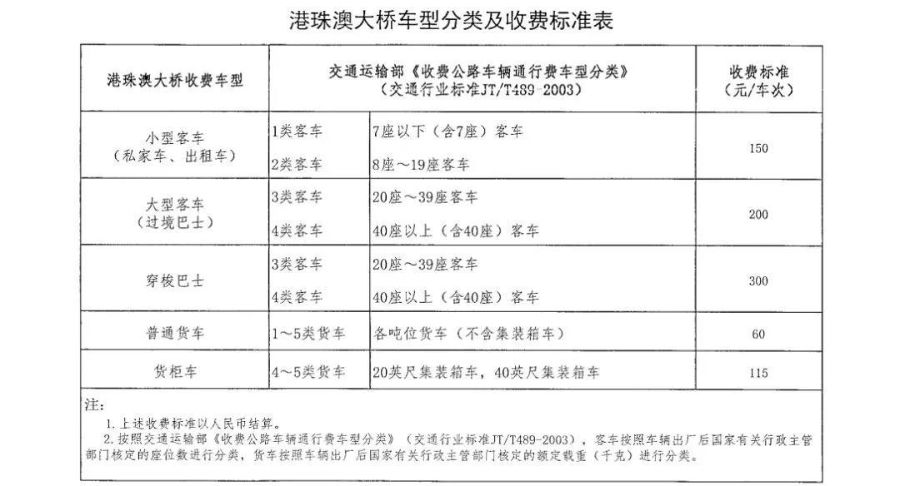 2024香港港六开奖记录|实证分析解释落实_高效版240.322