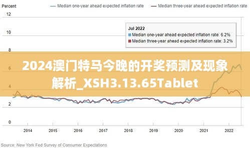 2024新澳门正版免费资本|专业分析解释落实_专业版240.280