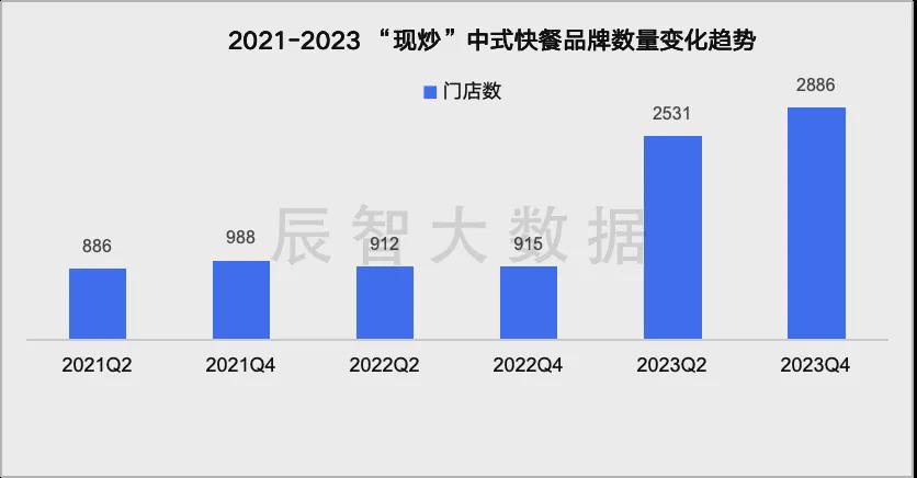 2024年新澳开奖结果|实证分析解释落实_完整版210.330