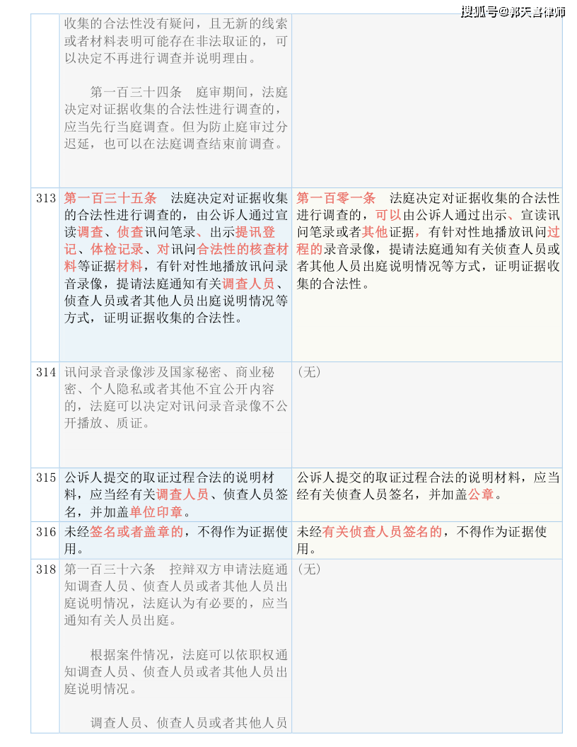 2024澳门资料大全|全面释义解释落实_专享版240.273