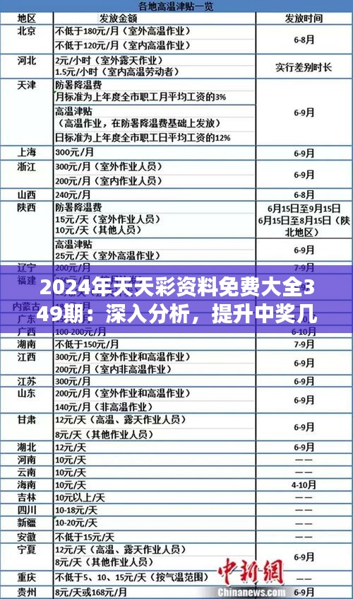 探索2024天天彩,全年免费资料的深度解析|全面释义解释落实_专业版250.284