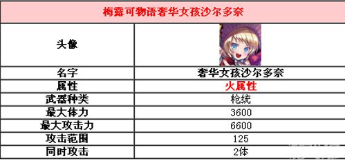 新澳门2024年资料大全宫家婆|全面释义解释落实_专享版220.293