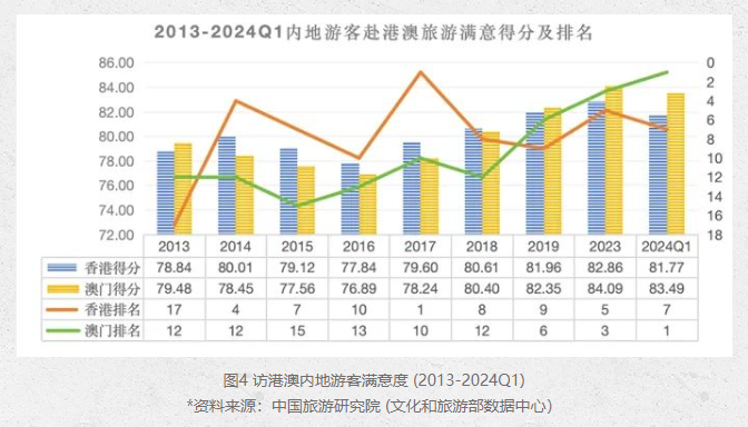 澳门六开奖结果2024开奖今晚|现状分析解释落实_豪华版240.330