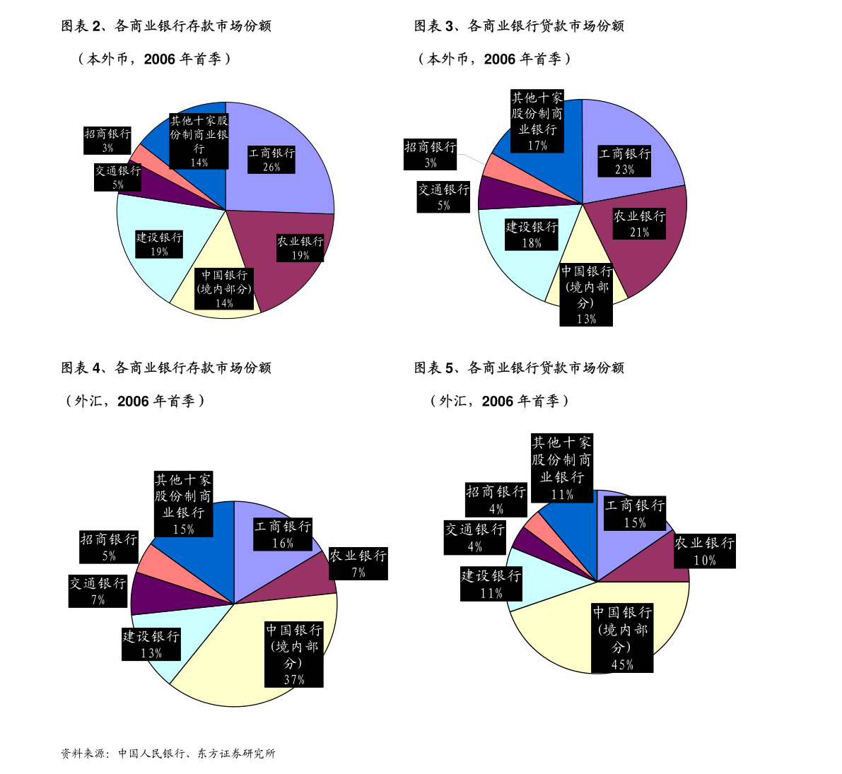 777788888新奥门开奖|现状分析解释落实_高效版220.281