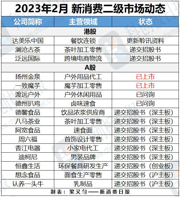 2024年新澳门开奖结果查询|精选解释解析落实_专享版250.280