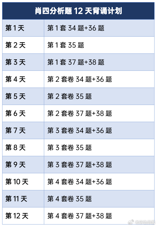 一肖一码一一肖一子|可靠研究解释落实_高效版240.322