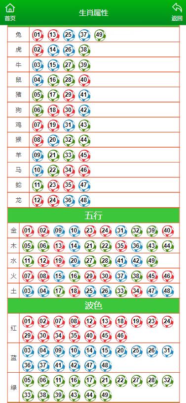 澳门一肖一码资料_肖一码|准确资料解释落实_完美版220.350