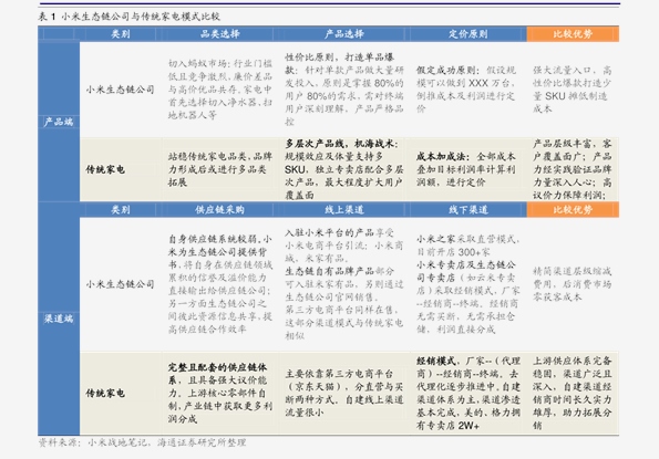 2024新奥历史开奖记录香港1|现状分析解释落实_完美版230.321