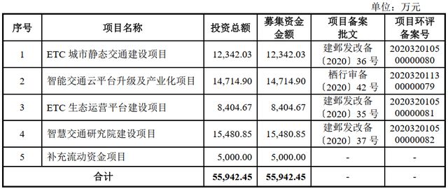 新澳门一码中精准一码免费中特|现状分析解释落实_专享版180.253