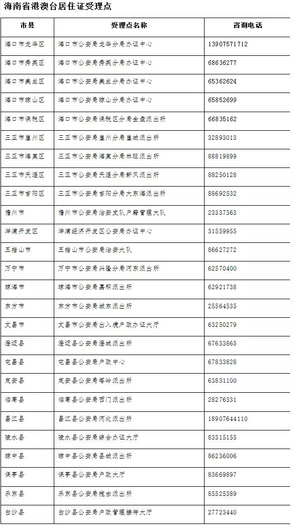 2024澳门今晚开奖号码香港记录|准确资料解释落实_高效版250.303