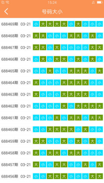 新澳门天天开好彩大全187|现状分析解释落实_高效版230.323