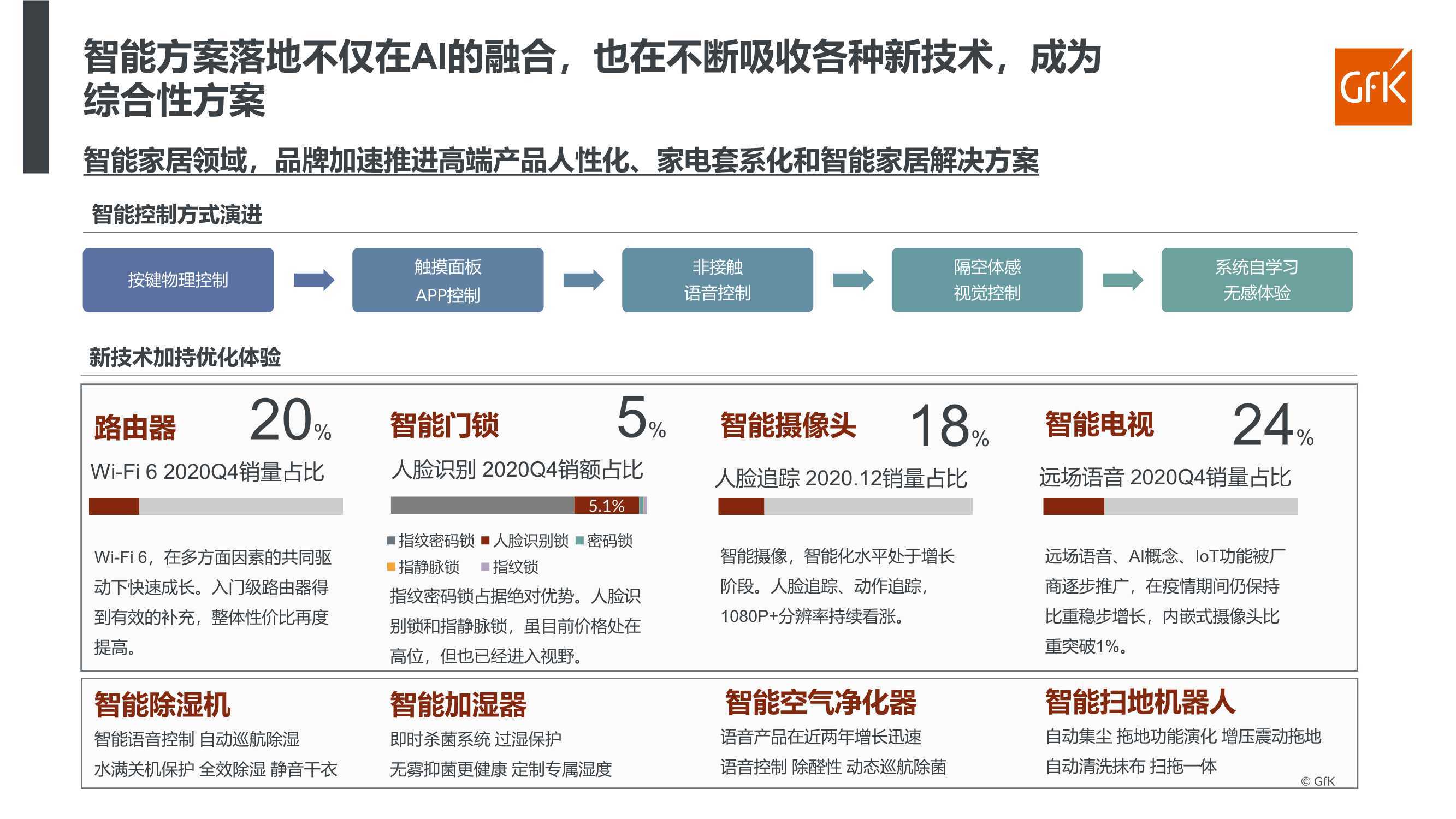 2024年12月 第31页