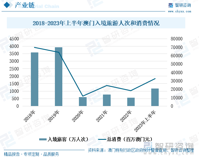 澳门王中王100的资料20|现状分析解释落实_高效版250.300