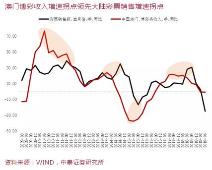 香港资料+澳门资料|实证分析解释落实_豪华版240.334