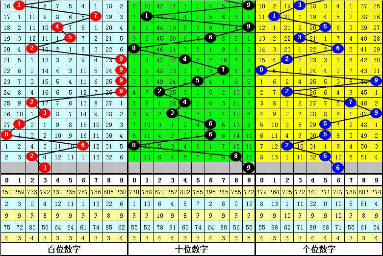 四肖中特期期准|精选解释解析落实_高效版230.310