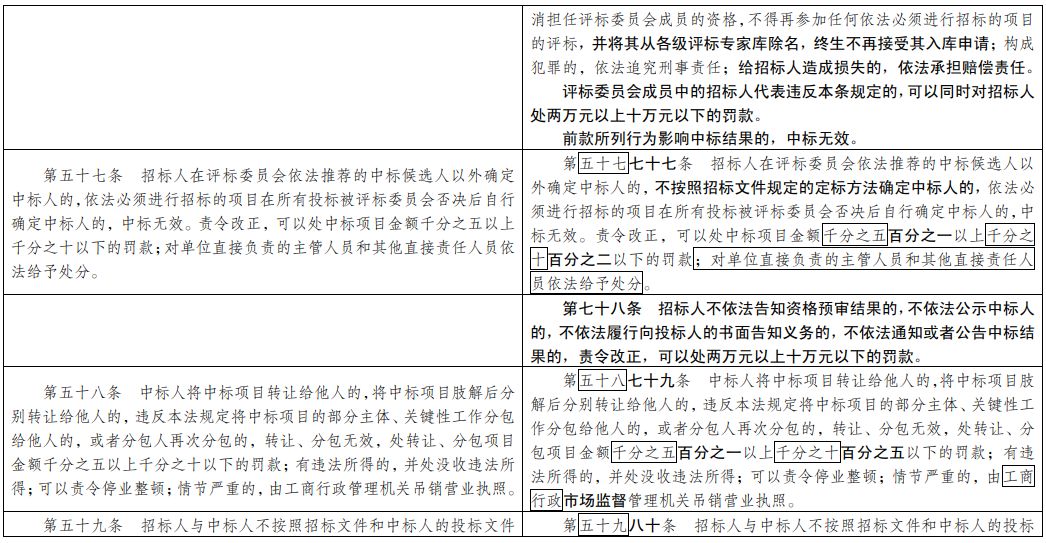 澳门最准的公开资料|构建解答解释落实_专业版240.302