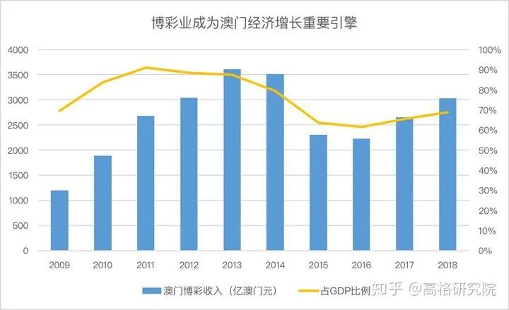 澳门六开彩天天彩正版|现状分析解释落实_高效版220.354