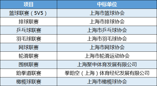 2024澳门开奖结果|专业分析解释落实_专享版240.333