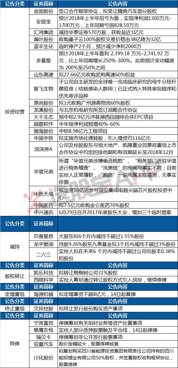 2024今晚澳门开特马|实证分析解释落实_高效版240.290