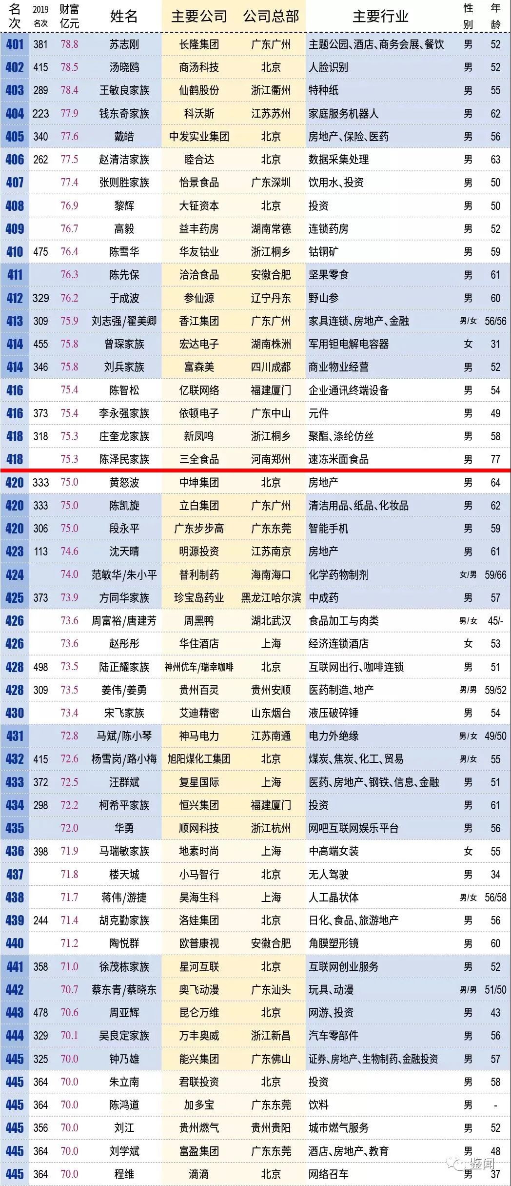 凤凰网三肖必出期期准|绝对经典解释落实_定制版250.321