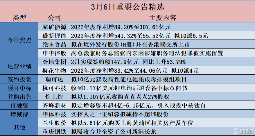 2024今晚香港开特马开什么六期|精选解释解析落实_专业版230.320