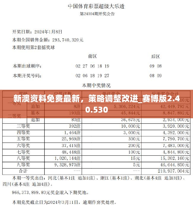 2024年开奖结果新奥今天挂牌|构建解答解释落实_定制版240.303