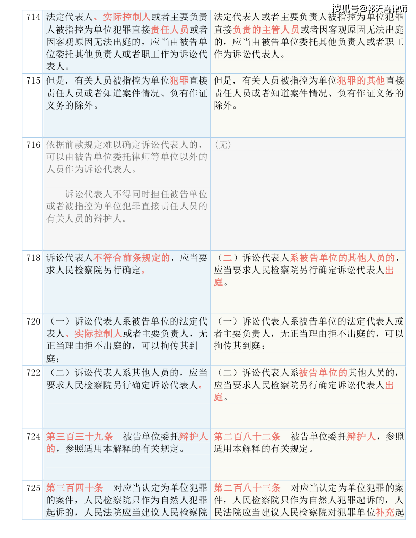 777788888新奥门资料|全面释义解释落实