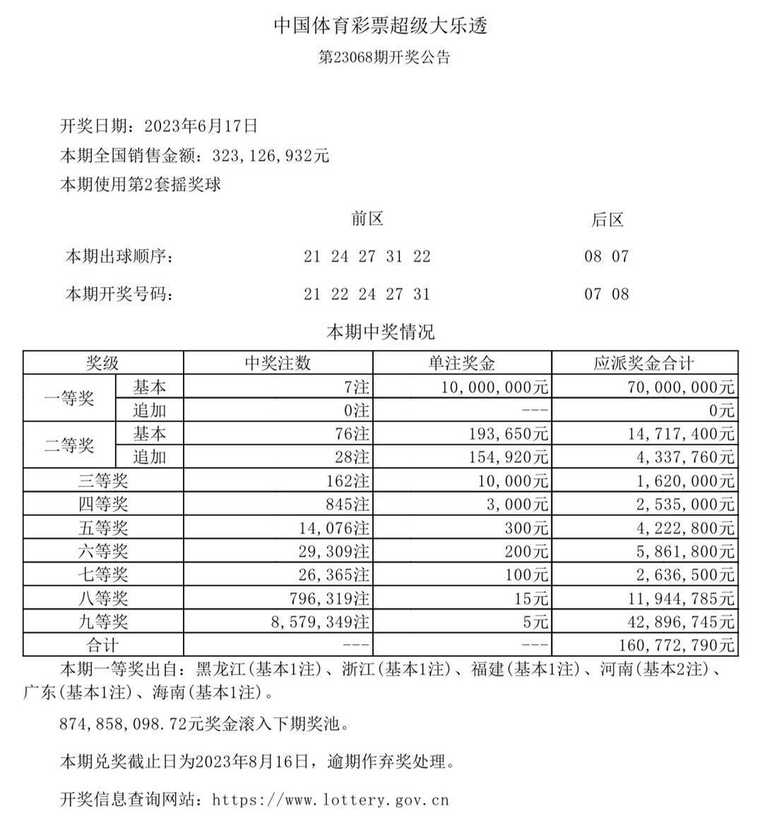 新澳门六开奖结果直播|全面释义解释落实