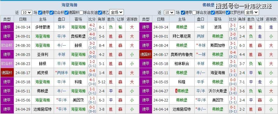 四肖期期准最准的资料|全面释义解释落实