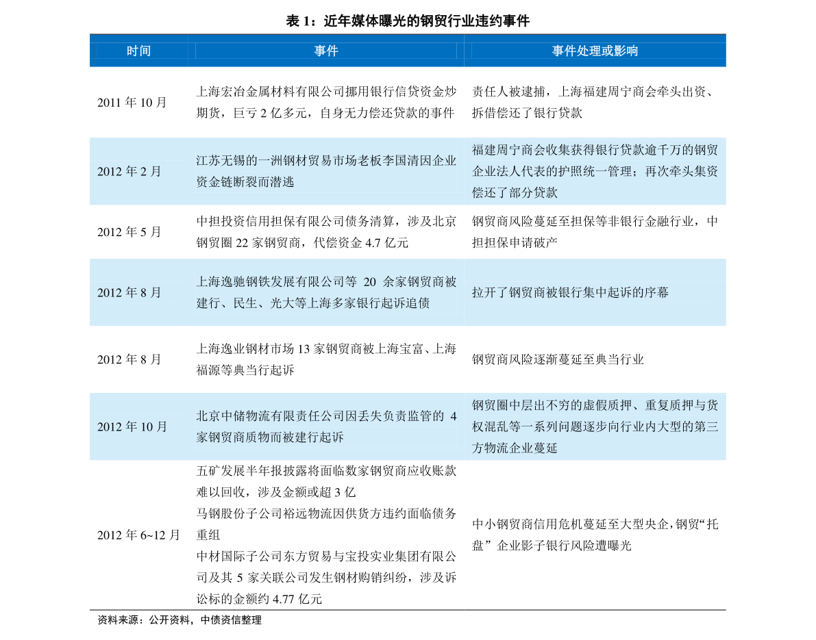 2024新奥历史资料记录97期|精选解释解析落实