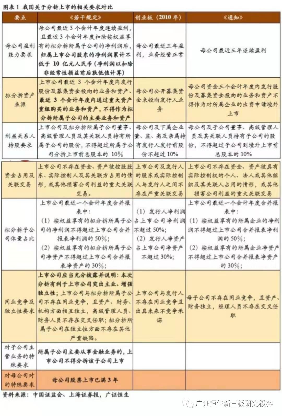 2024新奥正版资料免费提供|精选解释解析落实