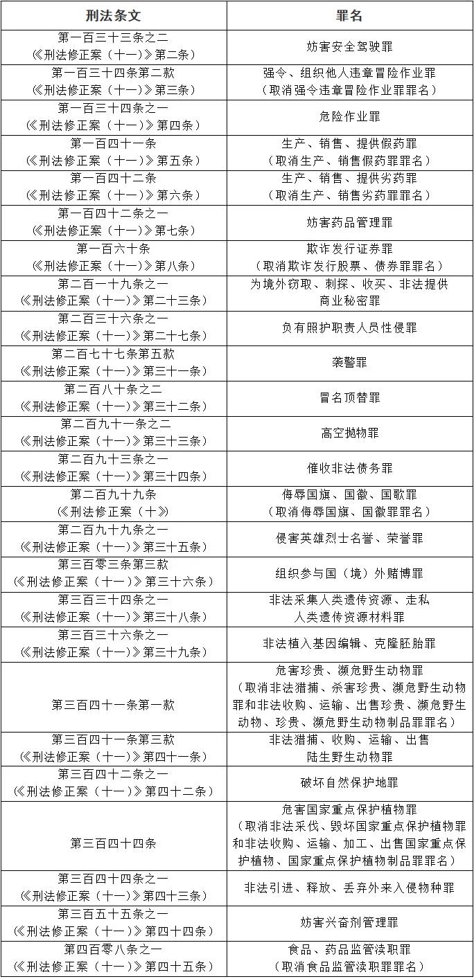 澳门管家婆一肖一码一中一0期|全面释义解释落实