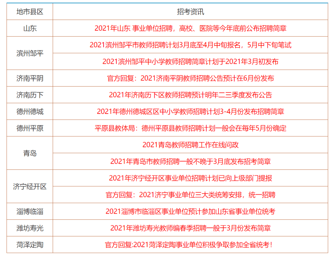 2024香港资料大全免费|精选解释解析落实