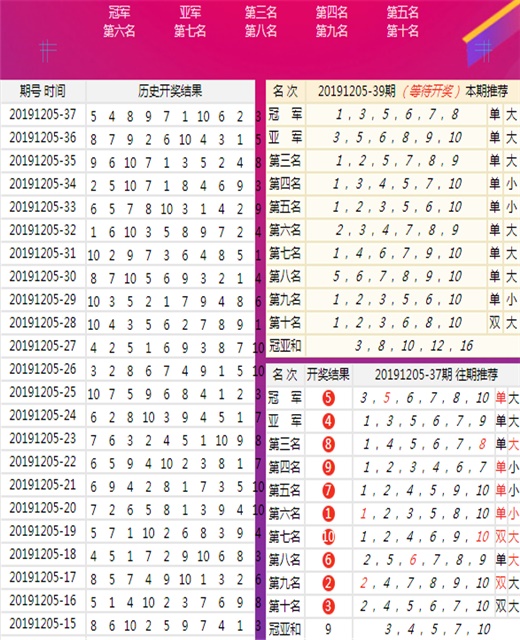 香港二四六天天开彩大全|构建解答解释落实_完整版200.350